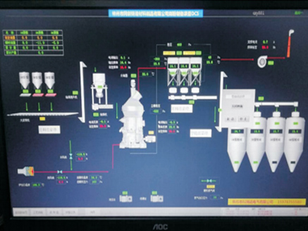 窯爐制粉自動(dòng)化控制系統(tǒng)